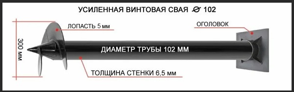 Купить сваи толщиной стенок от 6 мм в Красногорске по цене 1408 рублей | Интернет-магазин свай
